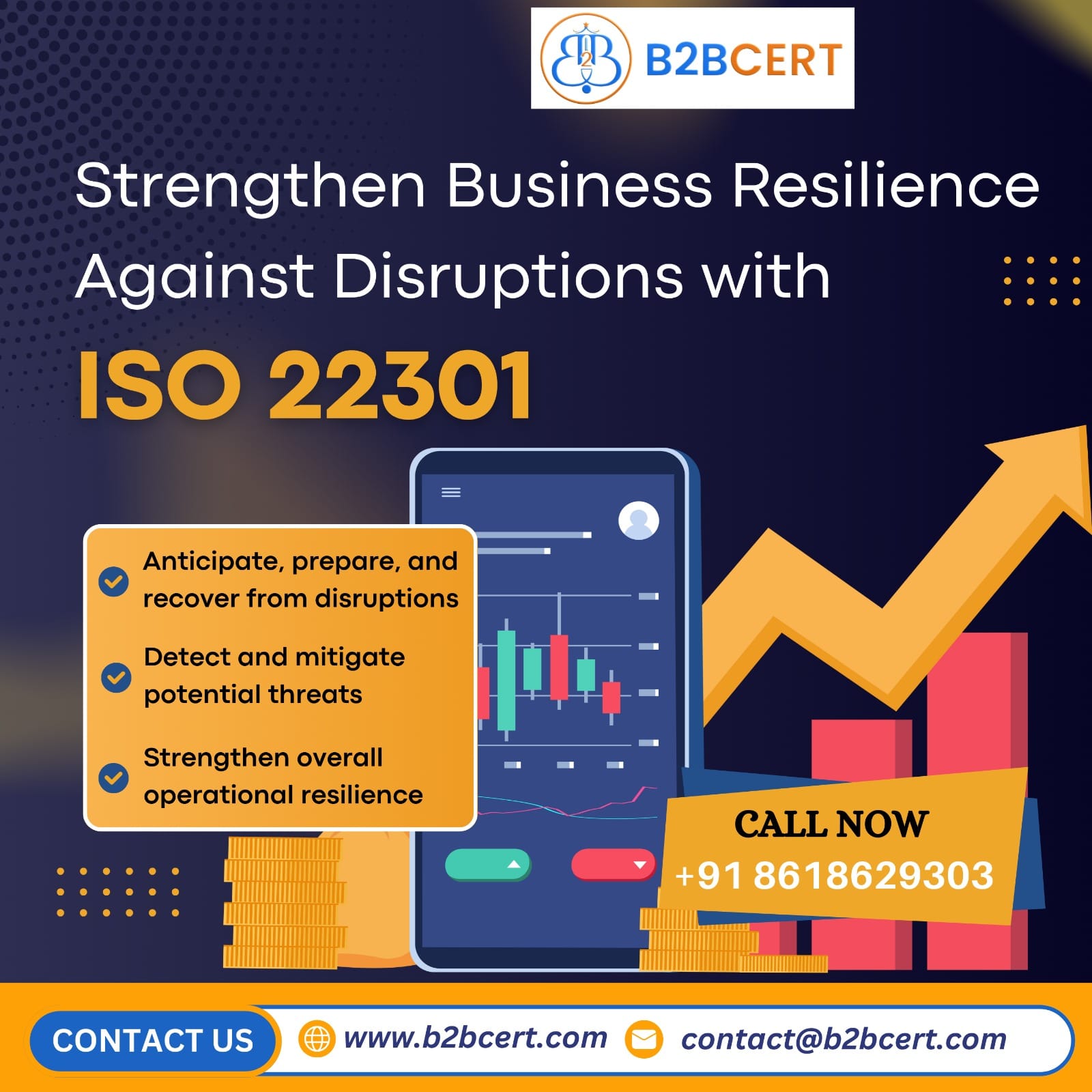 ISO 22301 Certification in Bangalore